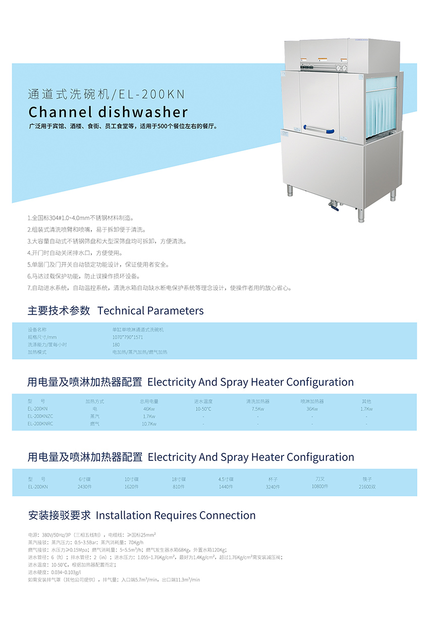 通道式洗碗機(圖1)