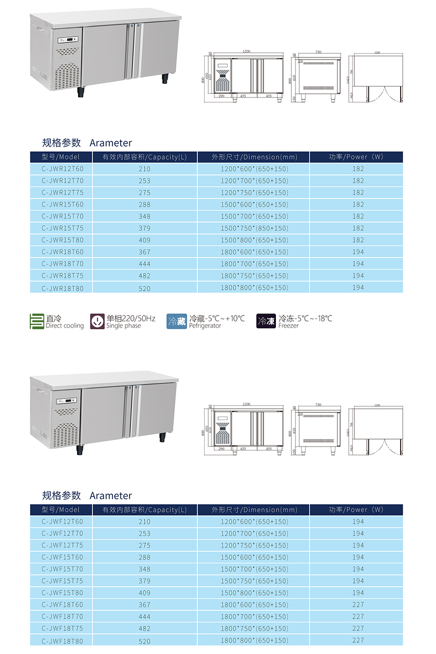 歐款平冷工作臺