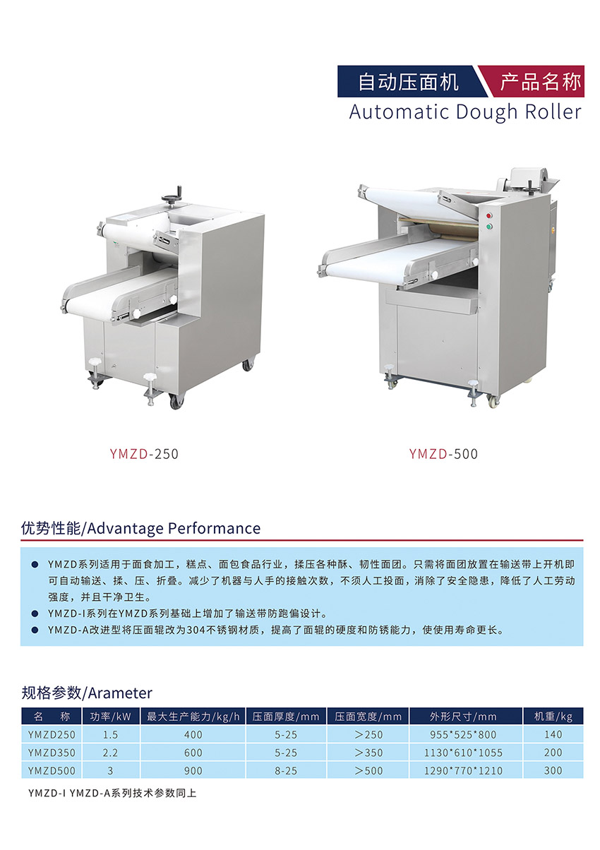 自動壓面機