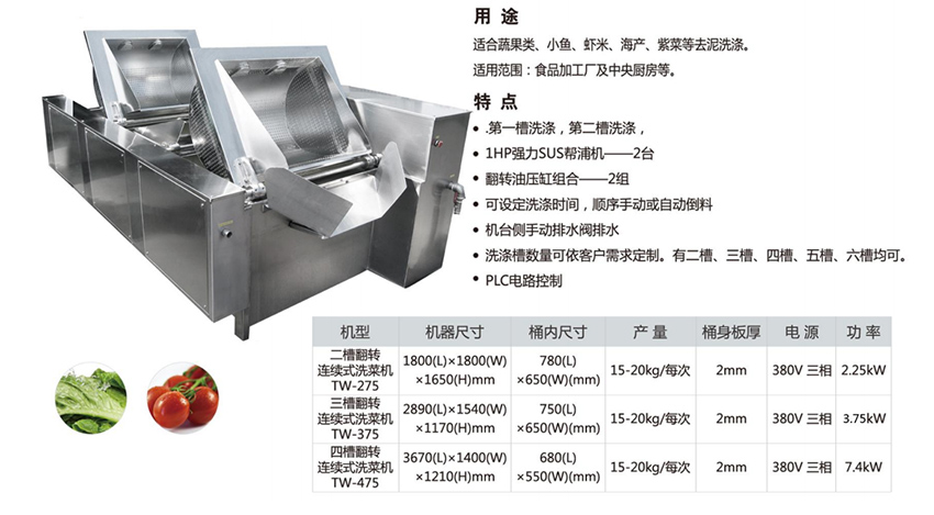 二曹翻轉(zhuǎn)連續(xù)式洗菜機