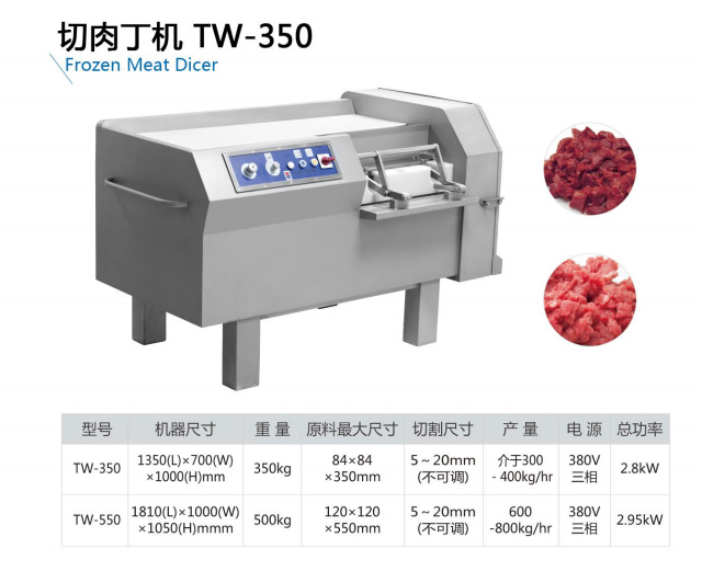 切肉丁機