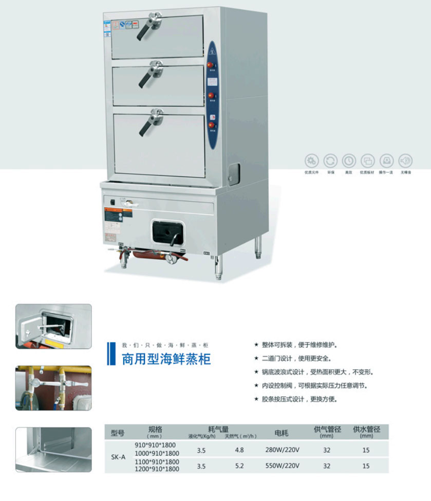 商用型海鮮蒸柜(圖1)