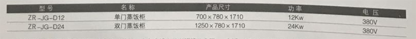 電腦版蒸飯柜(圖2)