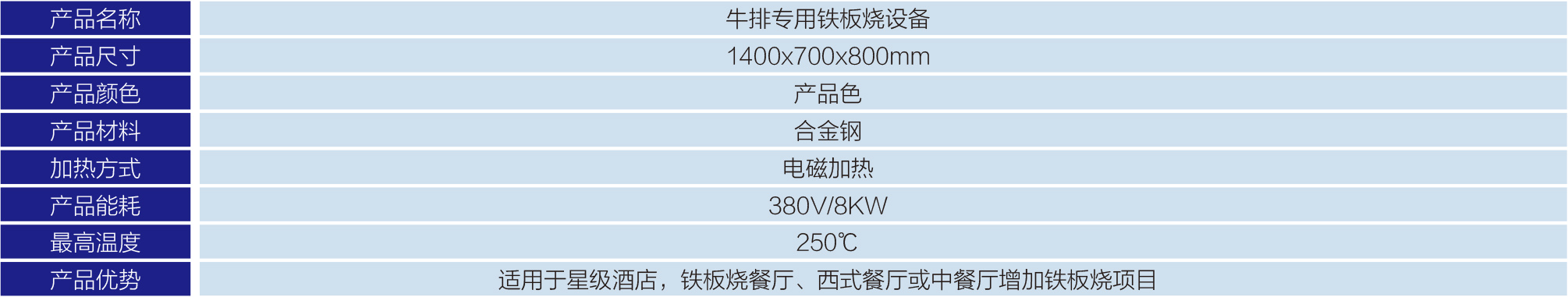 牛排專用鐵板燒-1.jpg