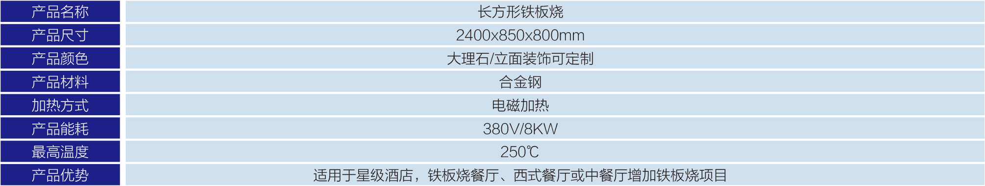 長方形鐵板燒-1.jpg