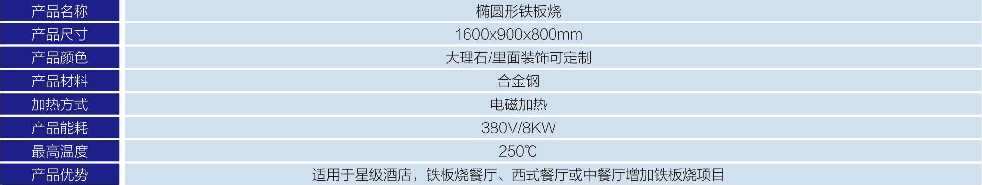 橢圓形鐵板燒-1-8.jpg