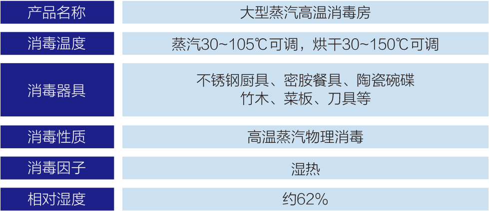蒸汽高溫消毒柜-1.jpg
