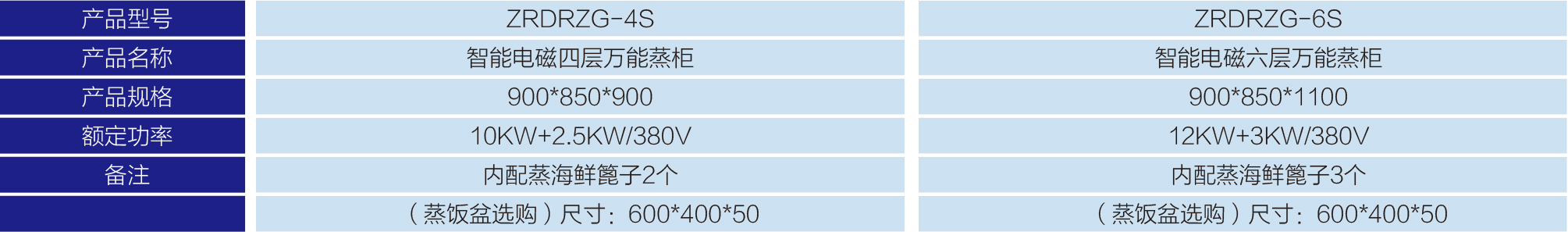 智能電磁四層萬能蒸柜-1.jpg