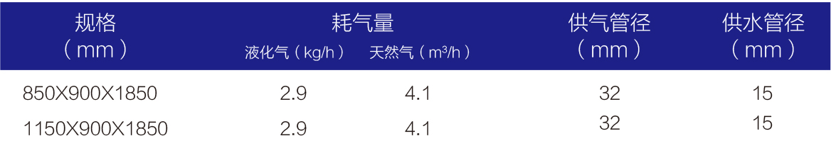 敞開(kāi)式節(jié)能靜音海鮮蒸柜-1.jpg