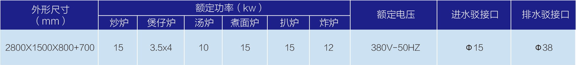 10明檔豪華電磁組合爐連上架-1.jpg