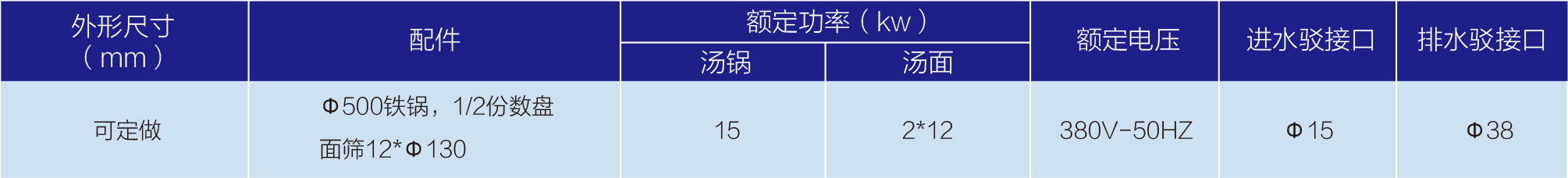 7電磁湯面組合爐-1.jpg
