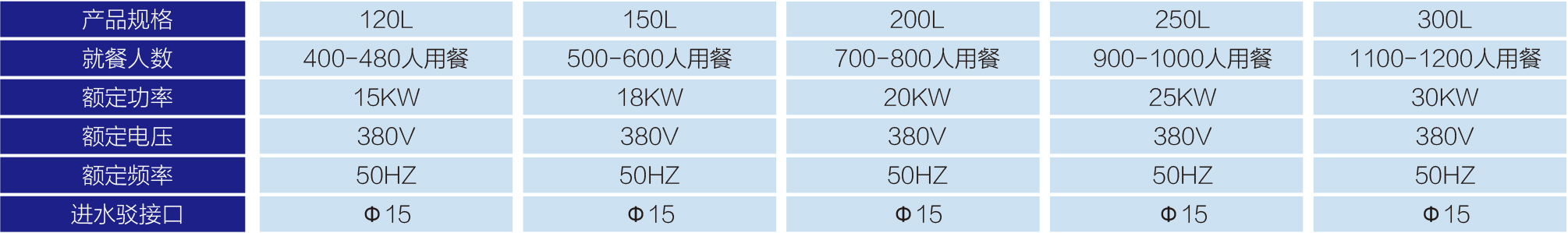 可傾式搖擺湯爐-1.jpg